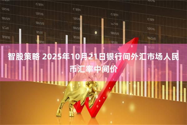 智股策略 2025年10月21日银行间外汇市场人民币汇率中间价