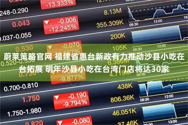 蔚莱策略官网 福建省惠台新政有力推动沙县小吃在台拓展 明年沙县小吃在台湾门店将达30家